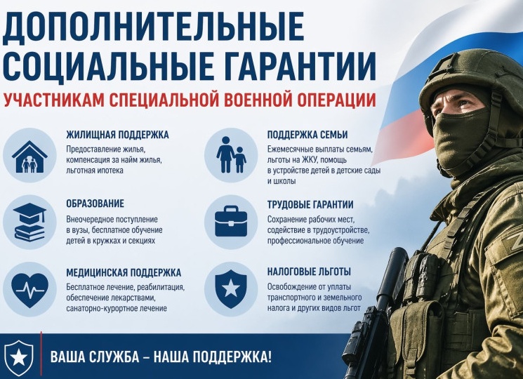 Дополнительные социальные выплаты за работу в новогодние праздничные дни медицинские работники получат не позднее 29 января!