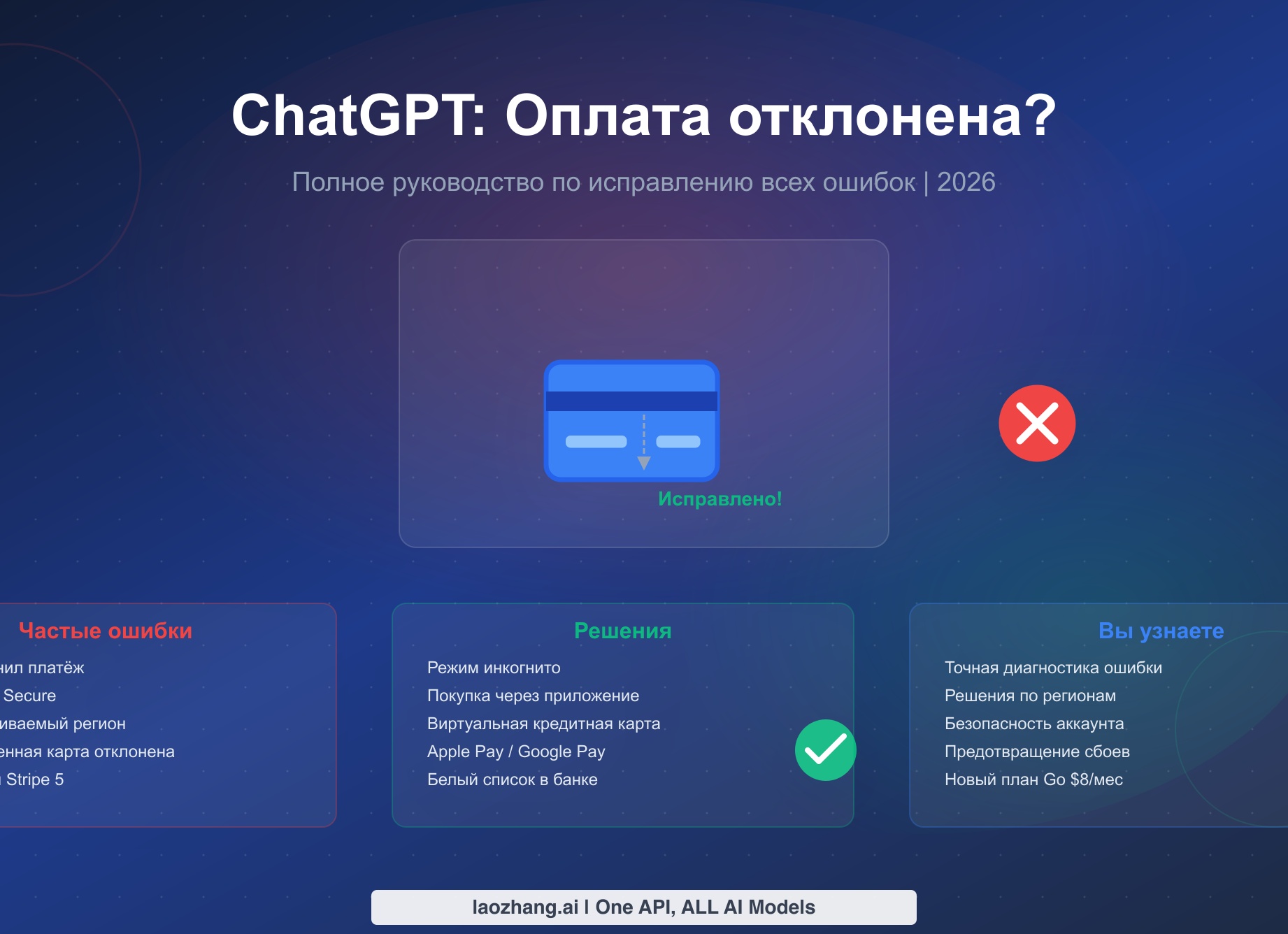 Банкам будет запрещено списание со счетов, на которые зачисляются социальные выплаты